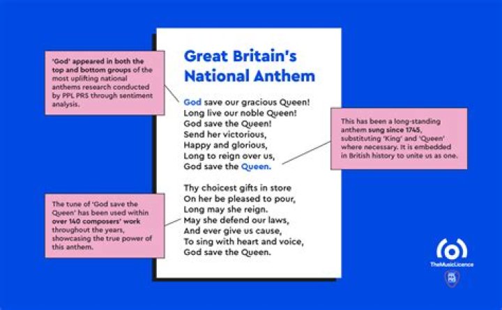 
British national anthem will now change from God bless the Queen to God bless the King- Prof Adeniyi 