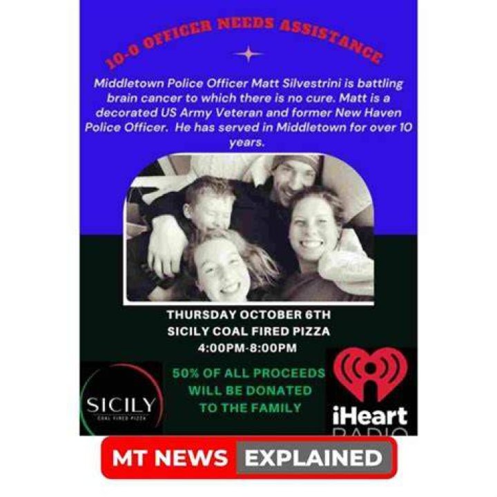 
Matt Silvestrini, Middletown police officer dies at 38, Cause of death Explained 